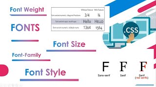 7.CSS Fonts:Learn all font properties | css tutorials