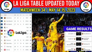 Spanish Laliga Table Today as of May 15,2023 ¦ Laliga Standings Today Barcelona titles 2022/2023
