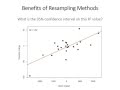 26: Resampling methods (bootstrapping)