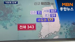 서울·경기·광주 1.5단계 시행…수능 특별방역 돌입[MBN종합뉴스]