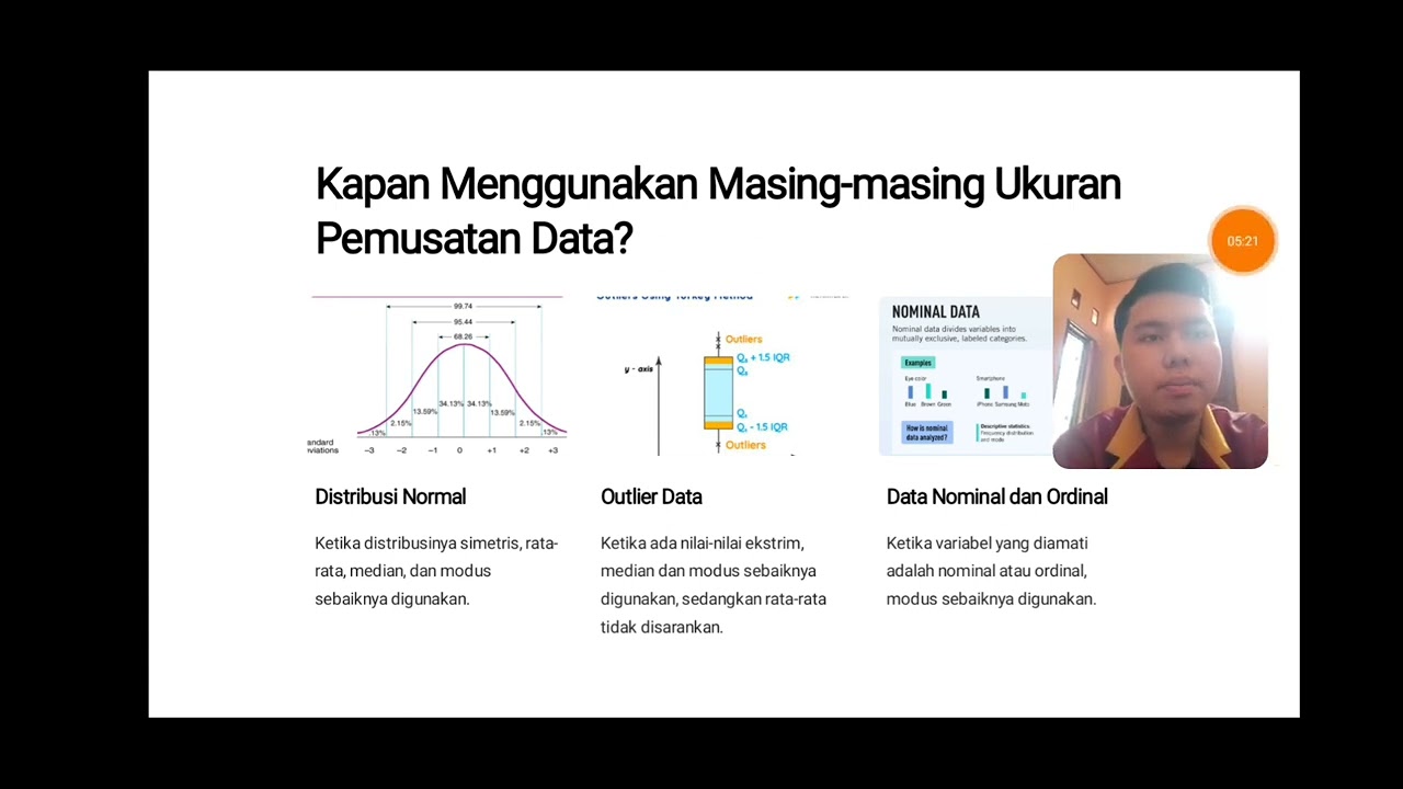 Tugas Video Statistik Ekonomi 3(Ukuran Pemusatan Data Tunggal) - YouTube