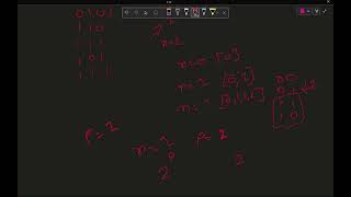 89 Gray Code leetcode using Python