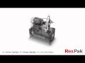 GoPak™ Hydraulic Power Unit by Bosch Rexroth