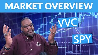 Market Overview - VVC SPY - Trending Thursday | VectorVest