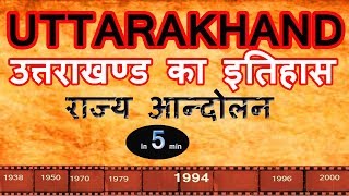 History of Uttarakhand I Uttarakhand का राज्य आन्दोलन I Uttarakhand Rajya Aandolan I Itihaas