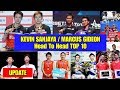 KEVIN SANJAYA / MARCUS GIDEON Head to Head TOP 10