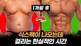 평범한 사람이 복근을 만드는데 걸리는 현실적인 시간