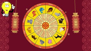 Discovering the Chinese Lunar Calendar & New Year Celebrations!