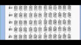 Guitar Chord Chart complete chords Free download