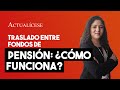 Traslado obligatorio de fondos privados a Colpensiones para quienes reciben un salario mínimo