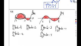 수2 8.정적분 (1)