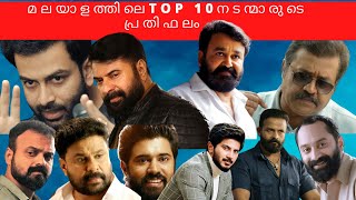 Highest Paid Actors in Malayalam 2020 | Top 10 Malayalam Actors