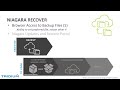 niagara cloud suite intro to niagara remote webinar