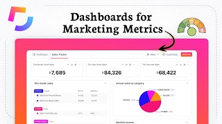 How to Use ClickUp Dashboards for Marketing Metrics