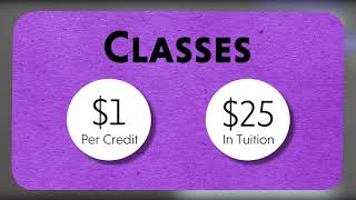 Getting started in Basic Skills at TCC