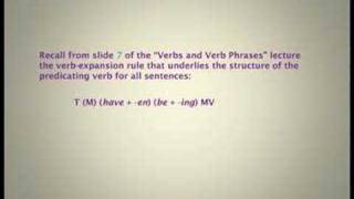 ENG 402: The Passive Voice (chapter 3 lecture)