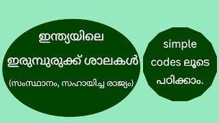 ഇന്ത്യയിലെ ഇരുമ്പുരുക്ക് ശാലകളും അവ നിലനിൽക്കുന്ന സംസ്ഥാനങ്ങളും സഹായിച്ച രാജ്യങ്ങളും.