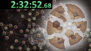 How Fast Can You Ascend In Cookie Clicker?