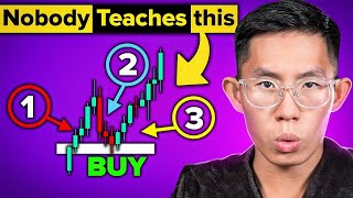 The 3 step Price Action Trading Strategy ONLY Top 5% use...