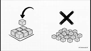 Mastering Kadane's Algorithm for Maximum Subarray Sum