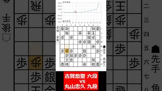 【1分棋譜並べ】先手古賀悠聖 六段 vs 後手丸山忠久 九段#shorts