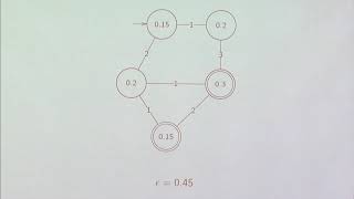 Dr. Miklos Santha | Lecture 1 - Quantum walk and learning graph based algorithms (a tutorial)