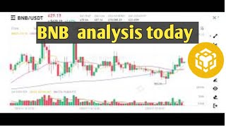 BNB coin analysis today