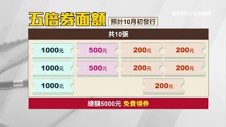 「振興五倍券」有3種面額共5000元！預計10月初領取　9月下旬開放登記預約+綁定｜鼓勵綁定「數位券」　公股銀行擬加碼最高800元｜消費新聞｜訂閱@money_setn看更多 財經新聞