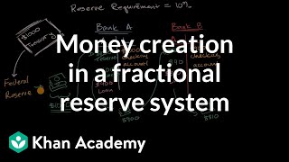 Money creation in a fractional reserve system | Financial sector | AP Macroeconomics | Khan Academy