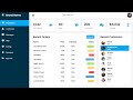 Responsive Admin Dashboard using Html CSS & Javascript | CSS Admin Template