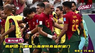 《逐梦卡塔尔·GOAL》葡萄牙 vs. 瑞士 第141球：回报主帅信任！贡萨洛·拉莫斯小角度转身抽射破僵局|  Ramos' acute shot! #fifaworldcup2022