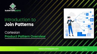 MapReduce and Design Patterns - Cartesian Product Pattern Overview
