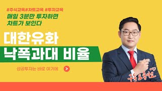 대한유화 006650 낙폭과대 비율 패턴 [매일 3분만 투자하면 차트가 보인다]