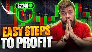 🔴 Pocket Option 1 Min Scalping Strategy: Quick Profits Made Easy