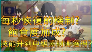 『#月光雕刻師』🔥月光問答Q\u0026A常遇到🥰連你阿嬤都不知道！技能升到中級的素材從哪獲得？需要多少技能書？｜霸道哥Free TV Game