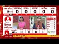 up election result 2022 lucknow में मतगणना को लेकर कैसी है तैयारी hindi news