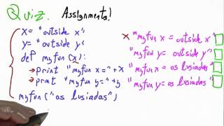 Creating An Environment Solution - Programming Languages