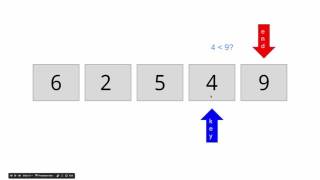 Bubble Sort in Java : Part 1