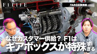 【TAROの質問箱】F1のギアボックスが特殊すぎる【クイックシフト】