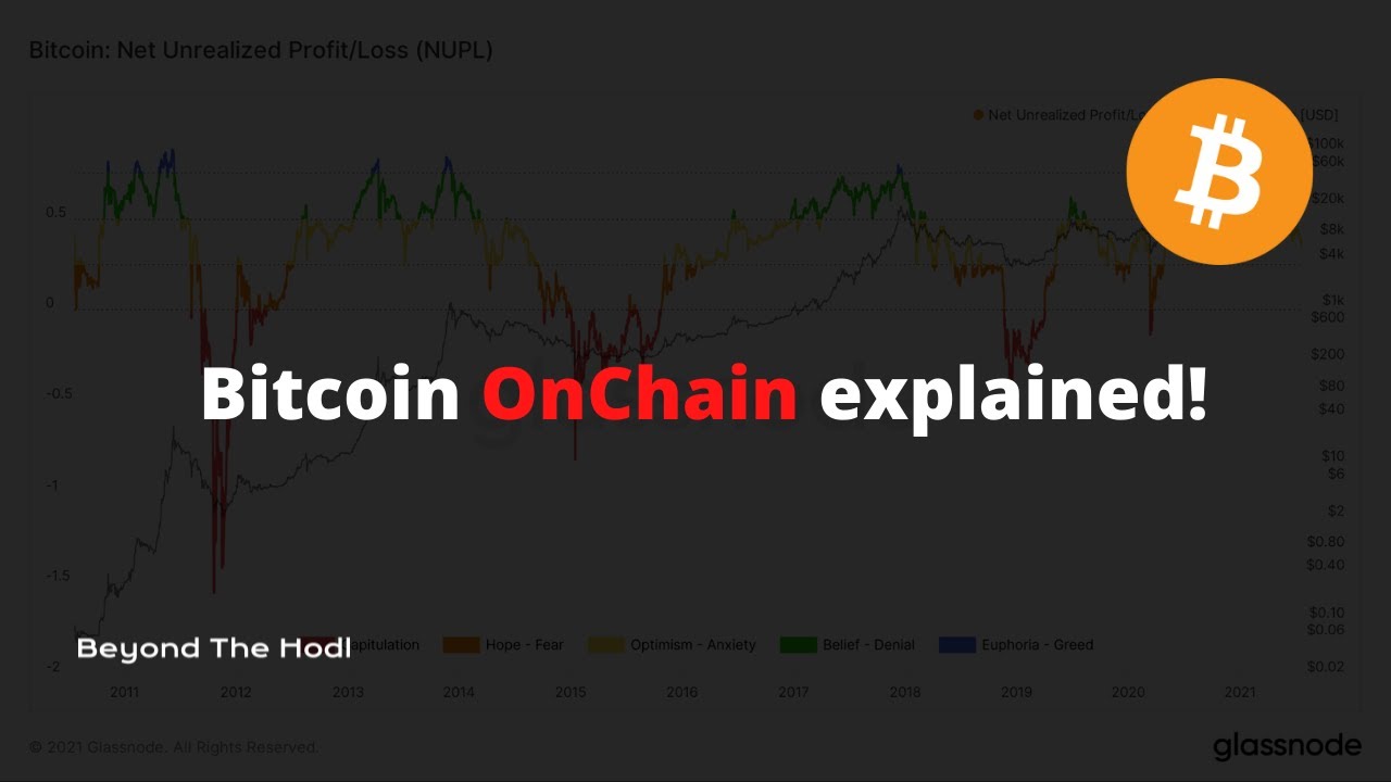 On-Chain Analytics Explained - What Is Bitcoin On-Chain Analysis And ...