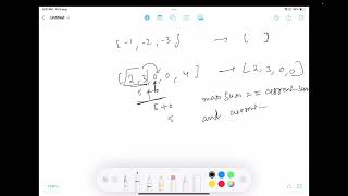 Array Problem #2: Max Non-Negative SubArray | Ace Your Coding Interview | Interview Prep Series