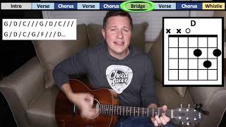 (Sittin' On) The Dock of the Bay by Otis Redding - Chord Lesson