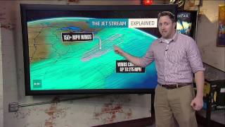 The Jet Stream