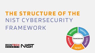 The Structure of The NIST CSF