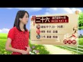 【2013.09.01】udn早安氣象 udn tv