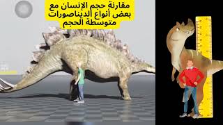 مقارنة نسبية للإنسان مع الديناصورات