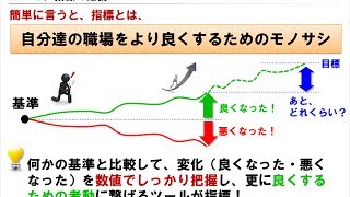 指標管理の目的と位置付け【指標管理の基礎と運用のポイント：第１章】