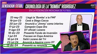 Logro más importante en gestión de la BOMBA RODRÍGUEZ FUE SU RENUNCIA, Héctor Huerta | Generación F