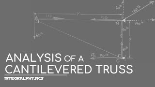 The Cantilevered Truss Problem | Method of Joints | Physics \u0026 Engineering