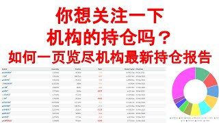 你想关注一下机构的持仓吗？如何一页览 尽 BIMB 的机构最新持仓报告